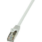 LogiLink Patchkabel, Kat. 5e, SF/UTP, 2,0 m, grau