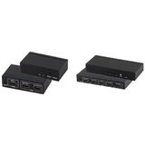 shiverpeaks professional HDMI Splitter, 2 Ausgnge