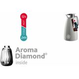 emsa isolierkanne PLAZA, 1,0 Liter, silber