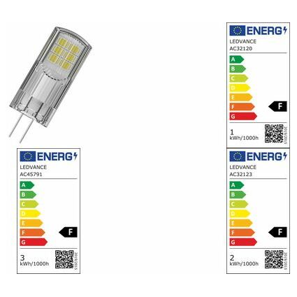 LEDVANCE LED-Stiftsockellampe LED PIN, 1,8 Watt, G4