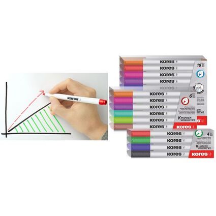 Kores Non-Permanent Marker "K MARKER W1", 6er Etui