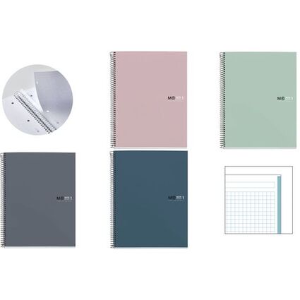 MIQUELRIUS Collegeblock "Notebook THE ORIGINAL", DIN A5,aqua