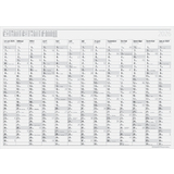 rido id wandkalender "Plakatkalender young design" 2026