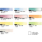 CARAN D'ACHE Aquarell-Wachsmalstift NEOCOLOR II "Pastel"