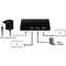 LogiLink 4K/60 Hz HDMI Splitter, Downscaler, 2-fach, schwarz
