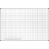 MAUL rastertafel MAULstandard, raster 10x10mm, (B)1.500 mm