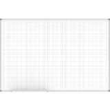 MAUL rastertafel MAULstandard, raster 20x20mm, (B)1.500 mm