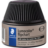 STAEDTLER lumocolor Refill-Station 488 56, schwarz