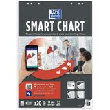 Oxford flipchart-block "Smart Chart", 20 Blatt, kariert