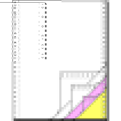 sigel DIN-Computerpapier endlos, 240 mm x 12" (30,48 cm)